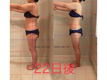 リリィ(lily)/22日後の身体の変化。。。