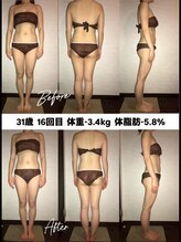 シェイプ 静岡本店/