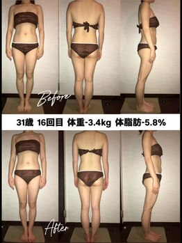 シェイプ 静岡本店/