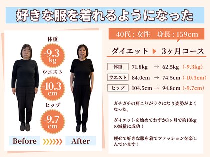 整体えびす丸 川越店の写真