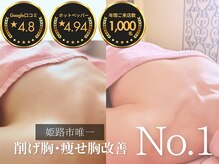 ダノンナモモエ(Da Nonna momoe)