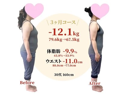 心笑整体院の写真