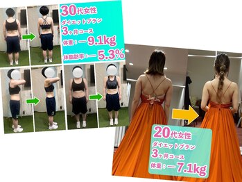 ラフィット(LAUGH Fit)