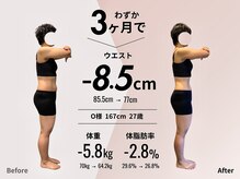 アンプシーフィット(UMPSY FIT)の雰囲気(あなたのぽっこりお腹、戻せます。)