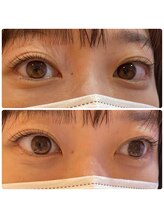 ビイピイジェイズ 大森店(BPJ'S)/