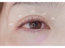 ルッソ 七隈店(Lusso)/