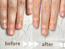 ナチュリア(Natulea)/自爪育成で別人の手に♪左手