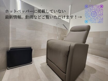 ナンバー(No.)の写真