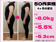 エンジョイ たつの店(EN-joy)/50代4ヶ月で-8.0kg(耳つぼ)