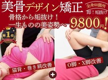 プレフェランス(Preference)