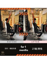 トキエル 金山 東別院店(TOKIEL)/肩こり/40肩/リハビリ/機能改善