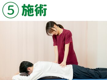 高根公団整体院/施術