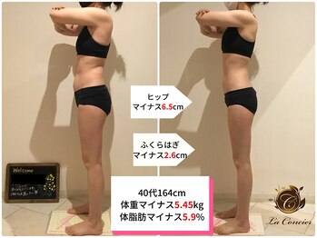 ラ コンシェル 三軒茶屋店/Before after【三軒茶屋店】