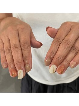 メイヴン(Maven)/