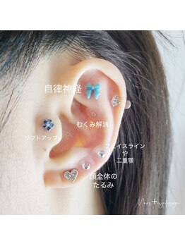 マーズ アイデザイン(Mars+ Eye Design)/耳つぼジュエリー