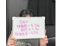 ストリームライン 千舟町店(Streamline)/