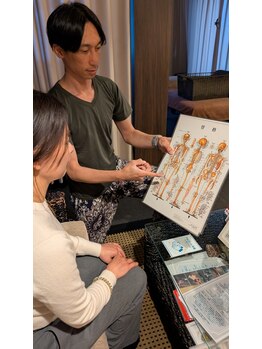 もみらく家/RE:SET