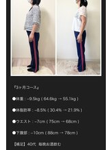 六甲もり鍼灸整体院/ダイエット　3ヵ月コース