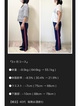 六甲もり鍼灸整体院/ダイエット　3ヵ月コース