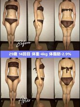 シェイプ 静岡本店/