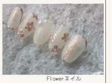 プレンティー 北千住西口店(plenty)/ミラーフラワーアート