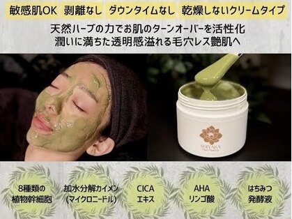 ボディクイーン 南浦和の写真