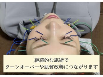 スゥルシエル(Sous le ciel)/