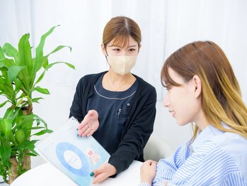 歯のホワイトニングサロン　HARU越谷レイクタウン/ホワイトニング前カウンセリング