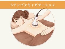 LUTINA【ルティナ】痩身/脂肪冷却/キャビテーション/ラジオ波【4月上旬OPEN（予定）】/キャビテーション痩身