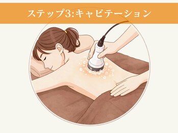 LUTINA【ルティナ】痩身/脂肪冷却/キャビテーション/ラジオ波【4月上旬OPEN(予定)】/キャビテーション痩身