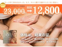 ククナ 上越店(KUKUNA)