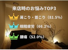 不調の“根っこ”に届く、整えのプロセス。すいみん独自10のステップでご紹介します！