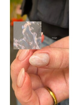 ギュイ(gui)/design