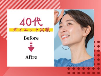 カインド整体院(KiND整体院)/40代ダイエットのBefore&After