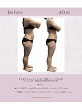 デラマーマ 刈谷店(della mamma)/お客様のビフォーアフター☆