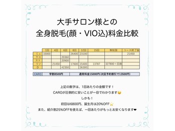 カーロ(CARO)/大手サロン様との比較