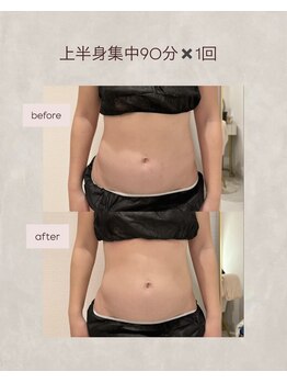 ファミーユ 新宿店/【内臓の冷えを撃退】