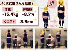 美容整体 ゼン(zen)/☆ダイエット☆