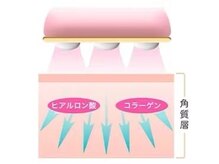 ユープラス(you+)/