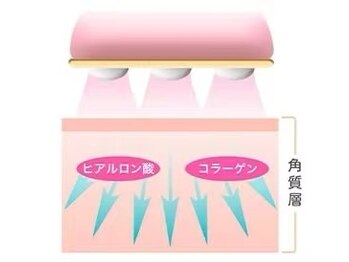 ユープラス(you+)/