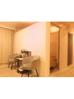 友達・カップルで利用したい