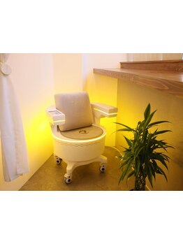 マシンメニューにこだわりあり