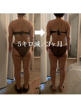 プラスイチド/体調がよくなるエステ