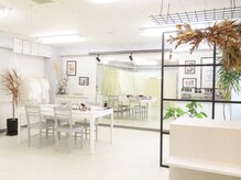 モデイル(MODYLE)/内観