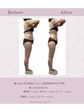 デラマーマ 刈谷店(della mamma)/お客様のビフォーアフター☆