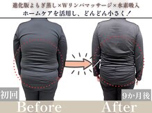 ヨサパーク そら(YOSA PARK)/お客様の変化