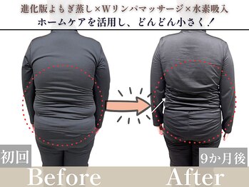 ヨサパーク そら(YOSA PARK)/お客様の変化