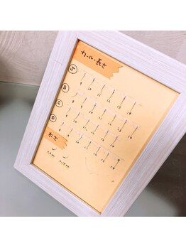 ベリー 焼津店(Very)/