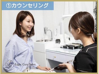 ライトケアサロン 銀座店(Light Care Salon)/セルフホワイトニングの手順