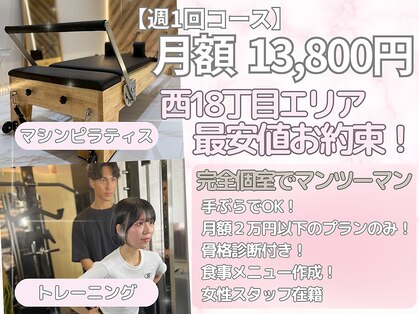 ルンルン 札幌(lun.lun)の写真